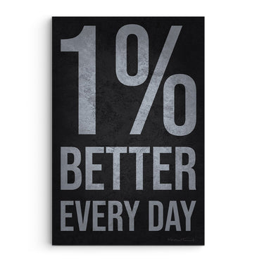 1 Percent Better Every Day